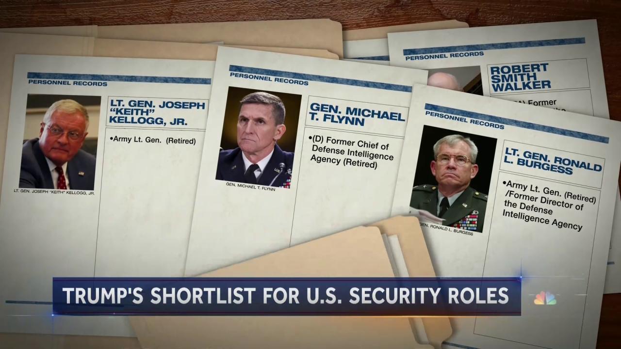 Trump Transition: Security Clearances Sought For Mostly DC Insiders
