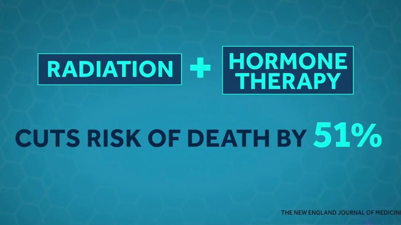 Study: Hormone Therapy and Radiation Cuts Risk of Prostate Cancer