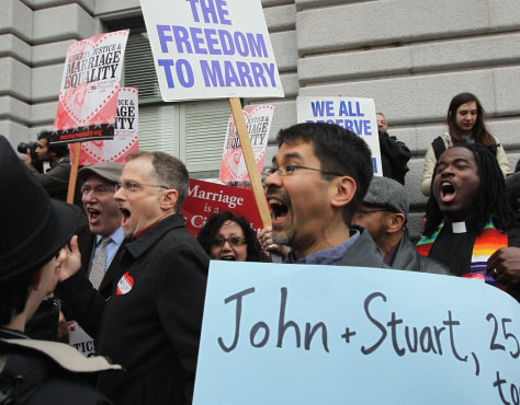 Does California Allow Gay Marriage 46