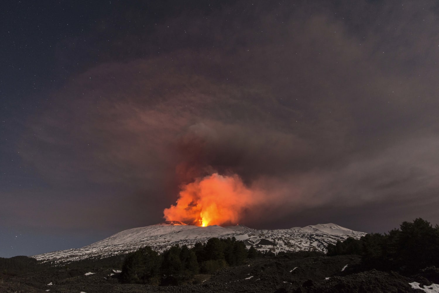 Mount Etna Eruption Triggers Violent Explosion 10 Injured