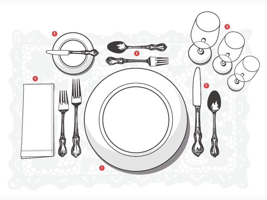 How To Set A Table, How To Set Your Table For Dinner