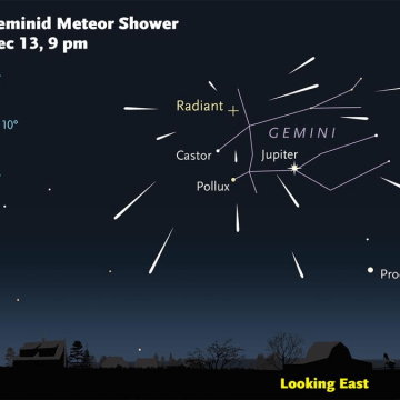 geminid gem meteor weekend shower should real sky chart