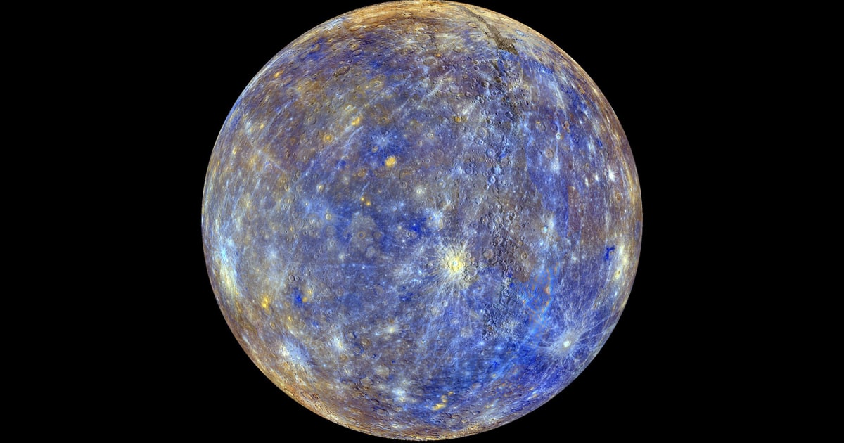What happens if Mercury is weak?