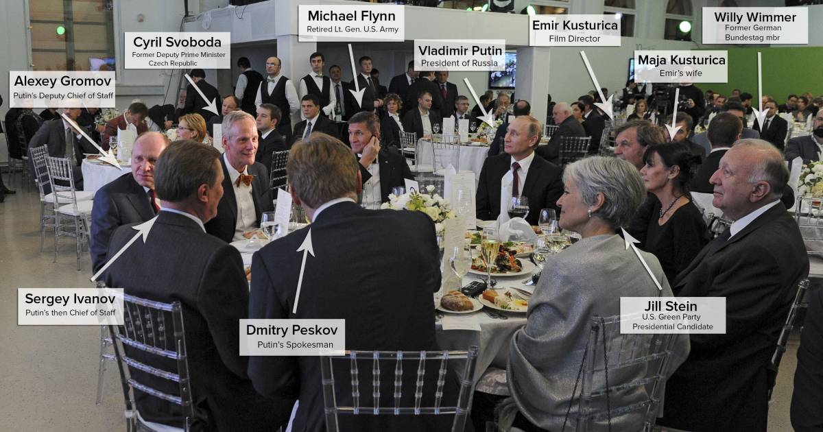 Image result for jill stein russia dinner