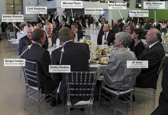 The head table of a gala celebrating the tenth anniversary of Russia Today in December of 2015 included Russian President Vladimir Putin, retired Lt. Gen. Michael Flynn and Jill Stein of the U.S. Green Party.