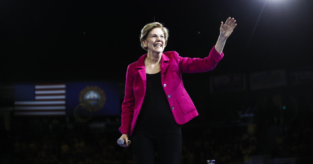 Progressives push for Warren as treasury secretary, signaling bigger ideological battle if Biden wins thumbnail